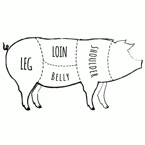Click Here To Enlarge This Photo Of Side of pork (half a pig)