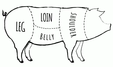 Side of pork &lpar;half a pig&rpar;